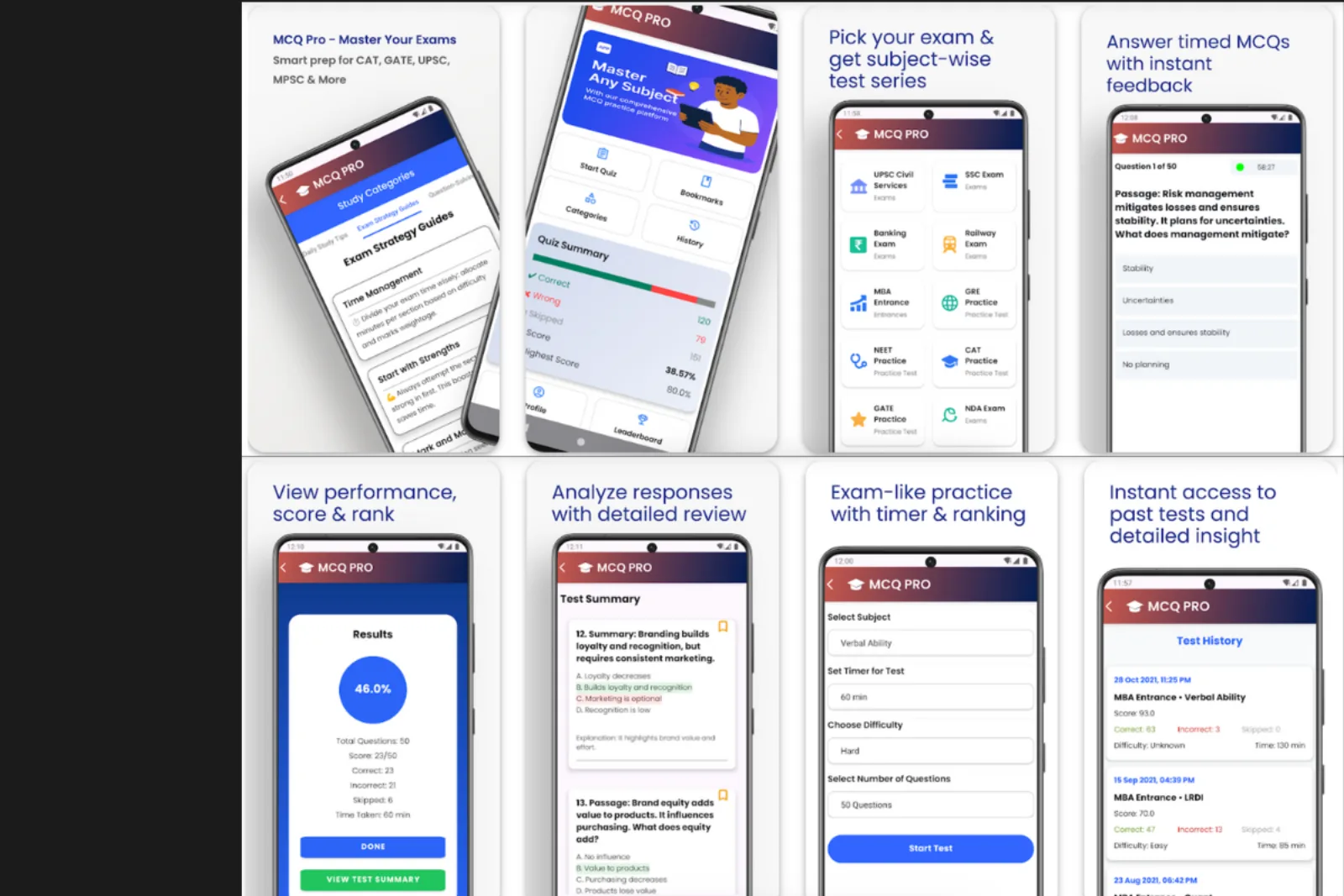 MCQPro app screens